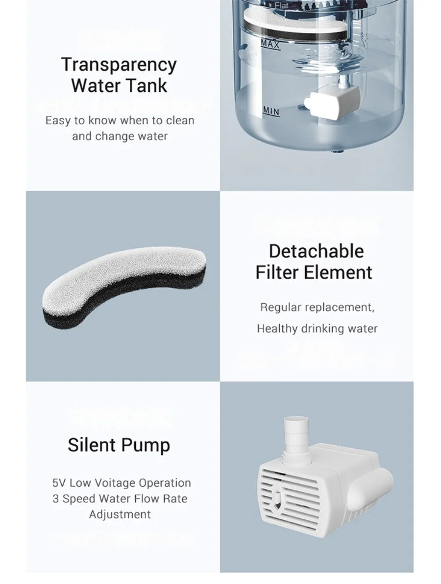 Pet Water Fountain with Filter