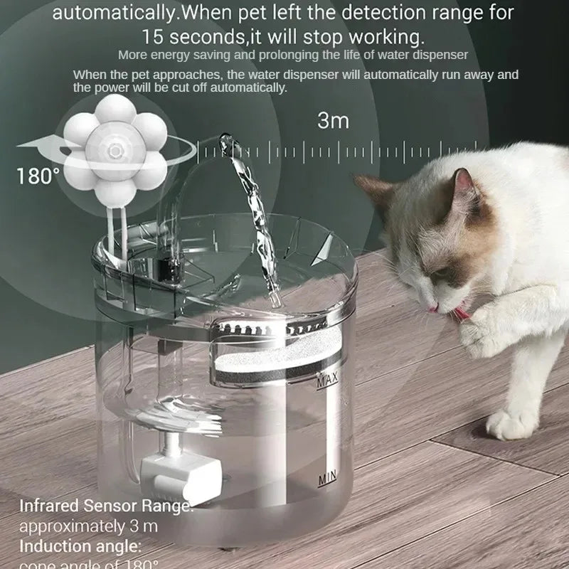 Pet Water Fountain with Filter